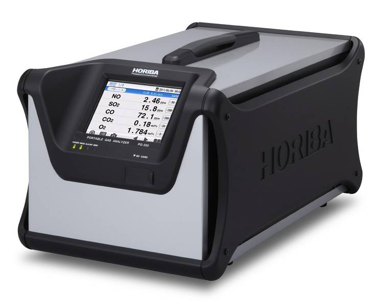 HORIBA PG-300 手提式氣體分析儀